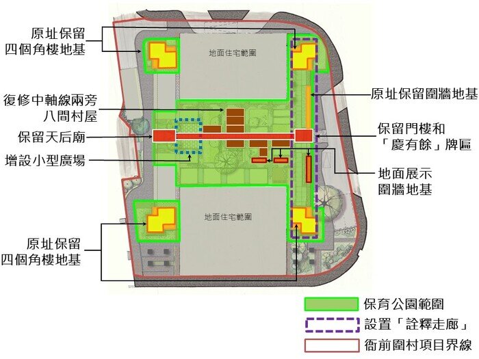 市建局在去年12月向古物谘询委员会交代衙前围村重建项目考古报告。